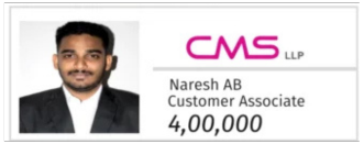 Ranked A Amongst Top 100