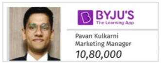 Ranked 22nd Best Business School