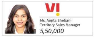 Ranked A Amongst Top 100